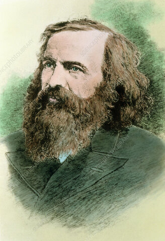 Dimitri Mendeleev