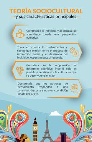 Vygotsky (1896-1934)