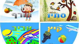 Timeline: עונות השנה