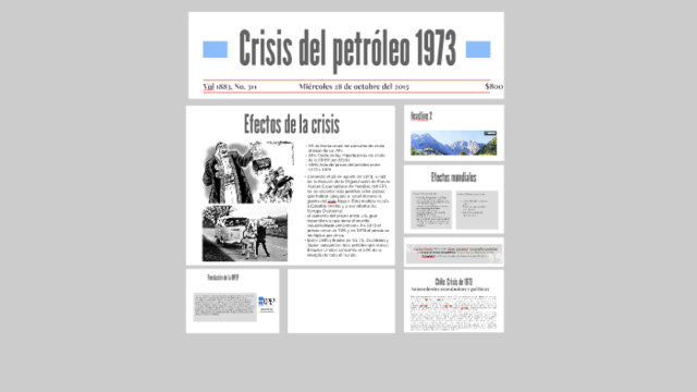 Crisis del petróleo