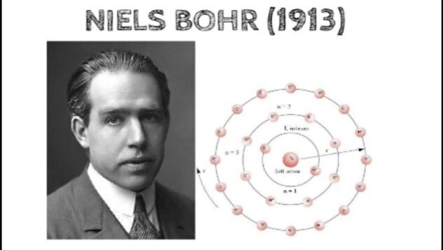 Niels Borh