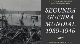 Timeline: EJE CRONOLÓGICO DE LA SEGUNDA GUERRA MUNDIAL