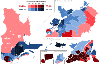 Le référendum sur la souveraineté