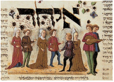 Renacimiento (siglos XV y XVI) Danza moderna