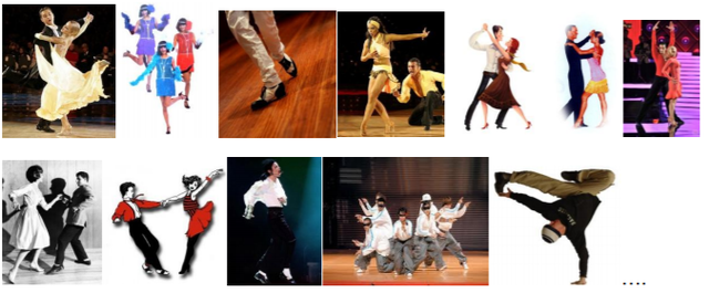 Bailes populares (siglo XX)