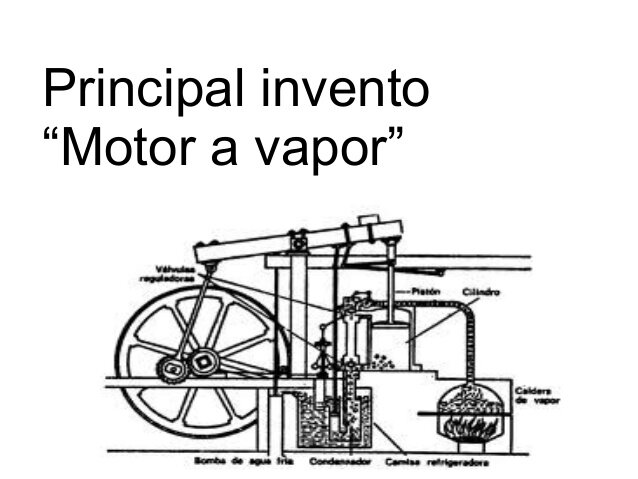 Revolución industrial
