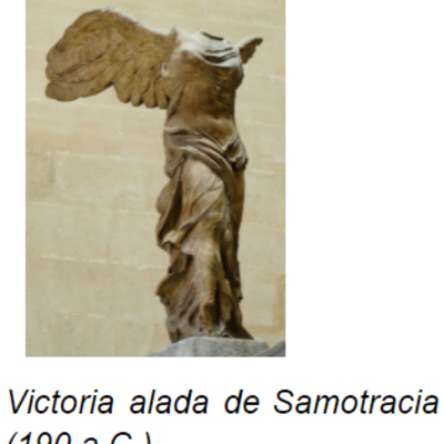 Timeline: Eje cronológico de la Historia de Grecia y Roma