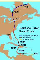 Ouragan Hazel - 1000 morts