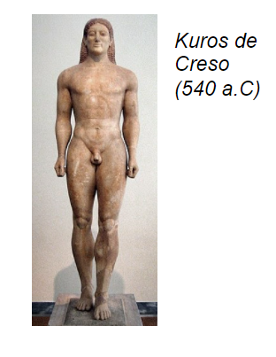 Kuros de Creso