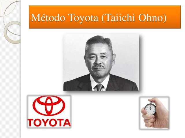 Sistema de Producción Toyota