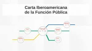 Carta Iberoamericana de la Función Pública