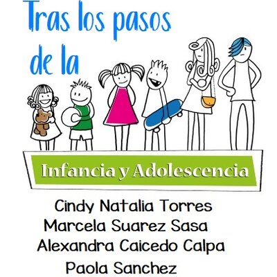 Timeline: ¡Tras los pasos de la infancia y la adolescencia!