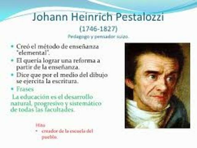 Pestalozzi Johann Heinrich