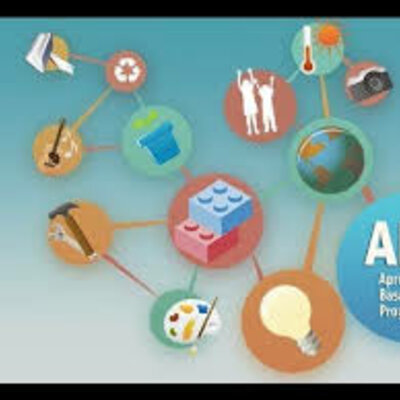 Timeline: classroom research project.