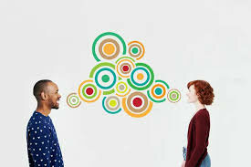 exercises and Practices