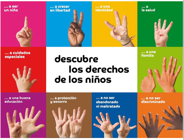 Derechos del Niño