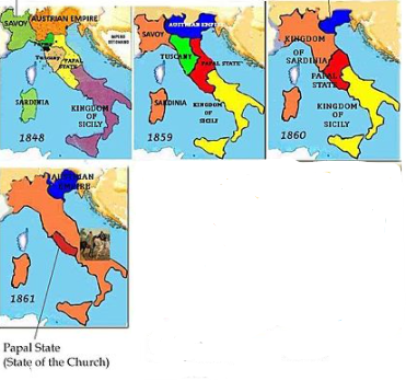 Formation of an Independent Italy