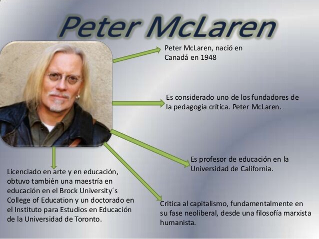 Peter Mclaren