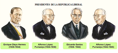 Republica liberal