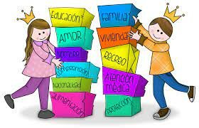 Derecho al educación, juego, salud y una familia
