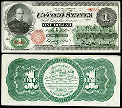 A US Dollar megjelenése