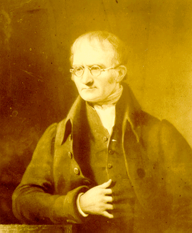 John Dalton's Law