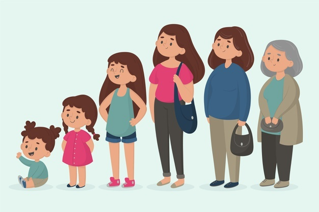 CONTINUACIÓN DE LAS ETAPAS DEL DESARROLLO BIO-PSICO-SOCIAL