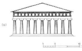 Prima correzione ottica