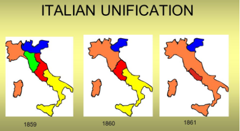 Formation of an independent Italy