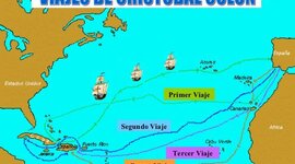 Timeline: Cristofan Colon