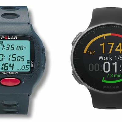 Timeline: EL WEARABLE