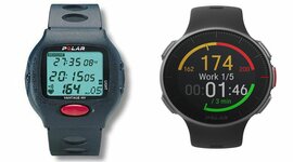 Timeline: EL WEARABLE