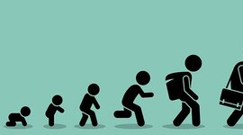 Timeline: TRAS LOS PASOS DE LA INFANCIA Y ADOLESCENCIA