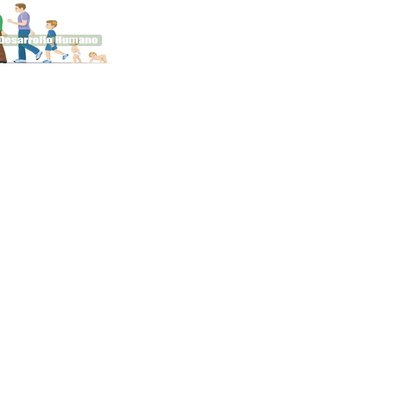 Timeline: LINEA DEL TIEMPO ¡TRAS LOS PASOS DE LA INFANCIA Y LA ADOLESCENCIA!