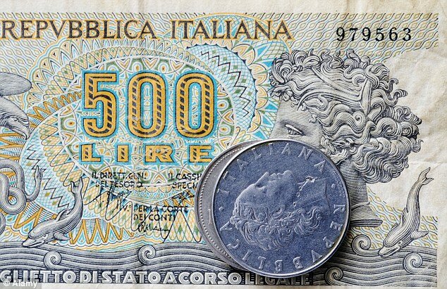 Battle for Land and Battle for the Lira