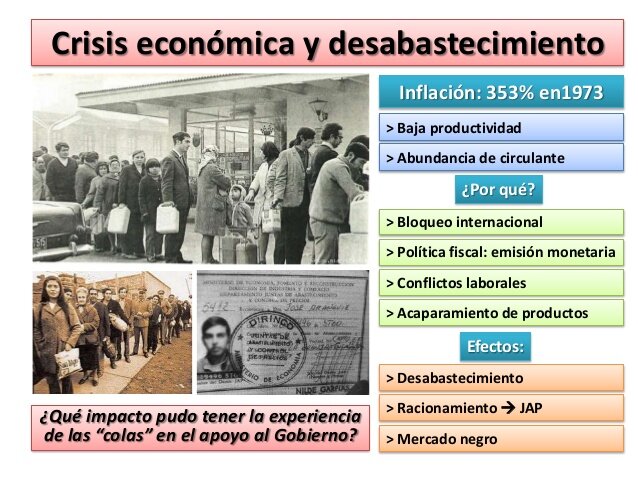 Crisis política chilena, luego del golpe militar