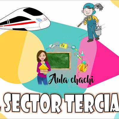 Timeline: SECTOR TERCIARIO