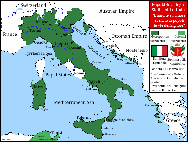 Formation of an independent Italy