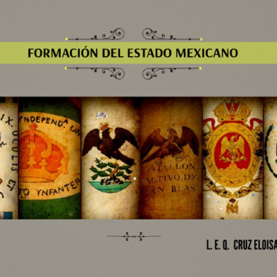 Timeline: La formación del Estado mexicano