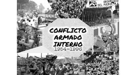 Timeline: CONFLICTO ARMADO INTERNO DE GUATEMALA