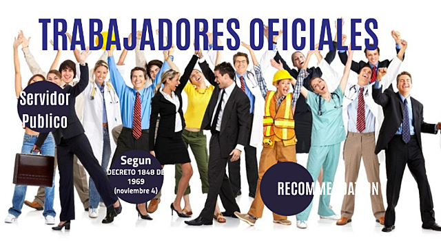 DEFINICION DE EMPLEADOS
