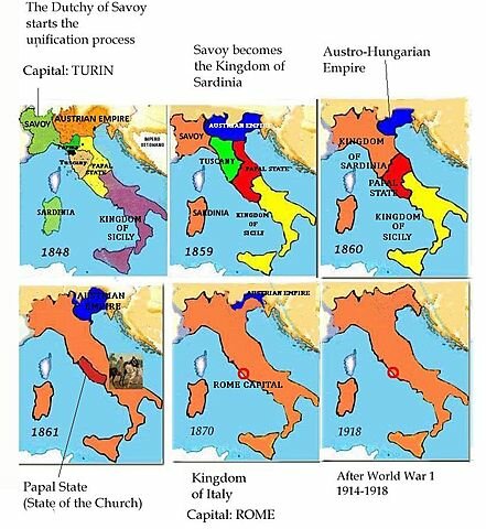 Formation of an Independent Italy