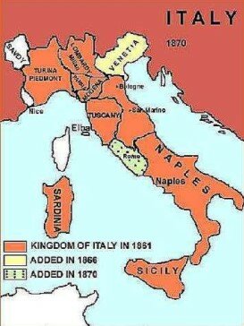 Formation of an Independent Italy