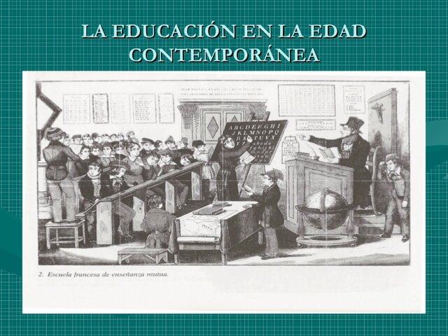Edad contemporánea - Actualidad