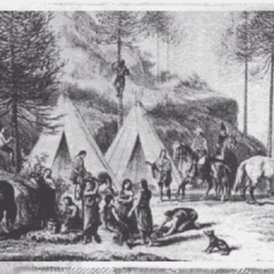 Timeline: SOCIEDAD, AMBIENTE Y CIUDADANÍA/ CUARTO GRADO