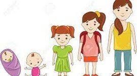 Timeline: La infancia y adolescencia de las distintas culturas y momentos históricos.