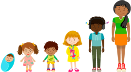 Timeline: Evolución histórica de la concepción de infancia y adolescencia. Carol Tabares.