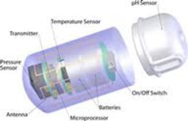 The smart pill invented.