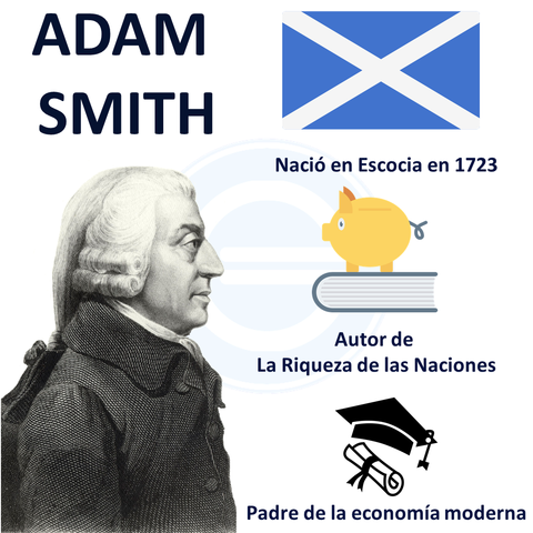 Adam Smith, organización racional del trabajo