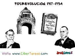 El servicio profesional de carrera en México---Posrevolución